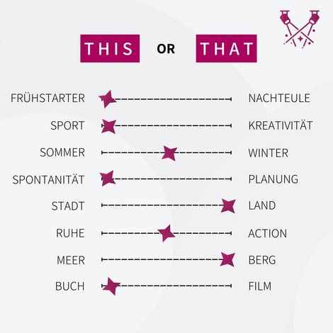 THIS or THAT Markus Reiter