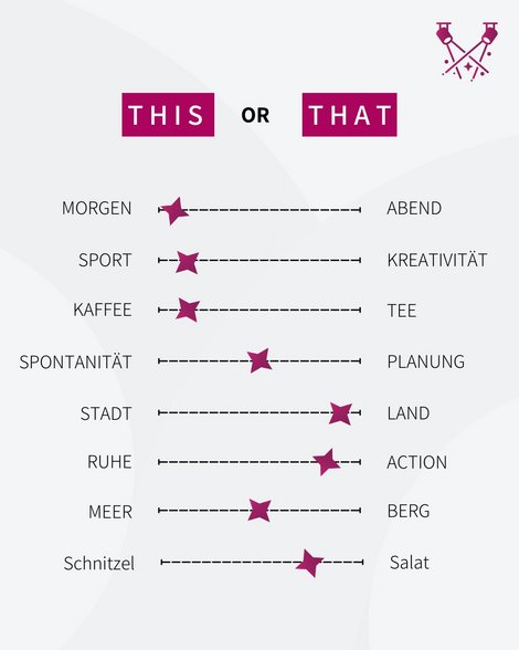 This or That von Florian Kirchmayr
