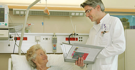 Neurologie Vöcklabruck