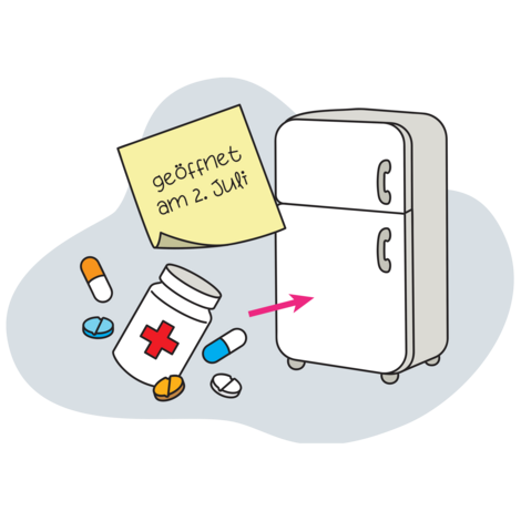 Illustration eines Medikamentenbehälters mit Tabletten vor einem Kühlschrank. Ein Notizzettel weist auf ein Öffnungsdatum hin