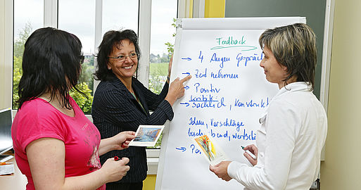 3 Personen vor einem Flipchart