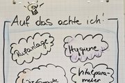 Flipchart - Darauf achten!