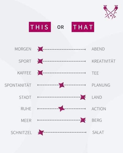 This or That Dominik Schickmair