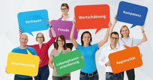 Mitarbeiter halten Schilder in der Hand mit den Werten Vertrauen, Freude, Wertschätzung, Kompetenz, Verantwortung, Lebensphasenorientierung, Kompetenz und Regionalität