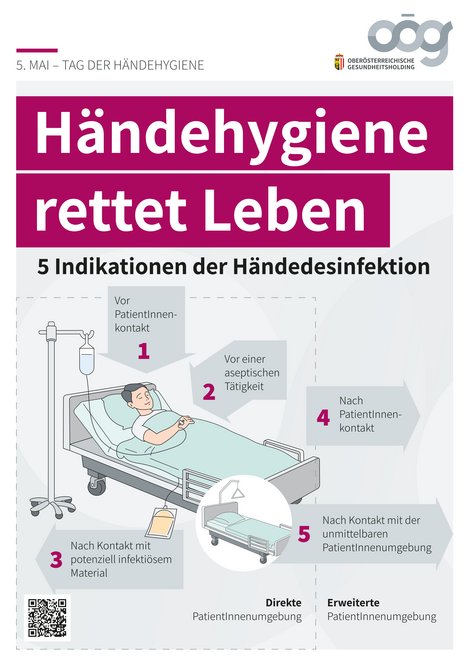 Händehygiene rettet Leben. 5 Indikationen der Händedesinfektion. Vor Patientenkontakt. Vor einer aseptischen Tätigkeit. Nach Kontakt mit potenziell infektiösem Material. Nach Patientenkontakt. Nach Kontakt mit der unmittelbaren Patientenumgebung.
