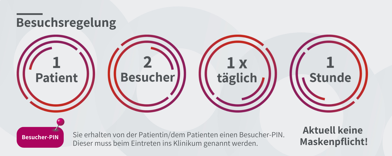 Informieren Sie sich über unsere Aktuelle Besuchsregelung