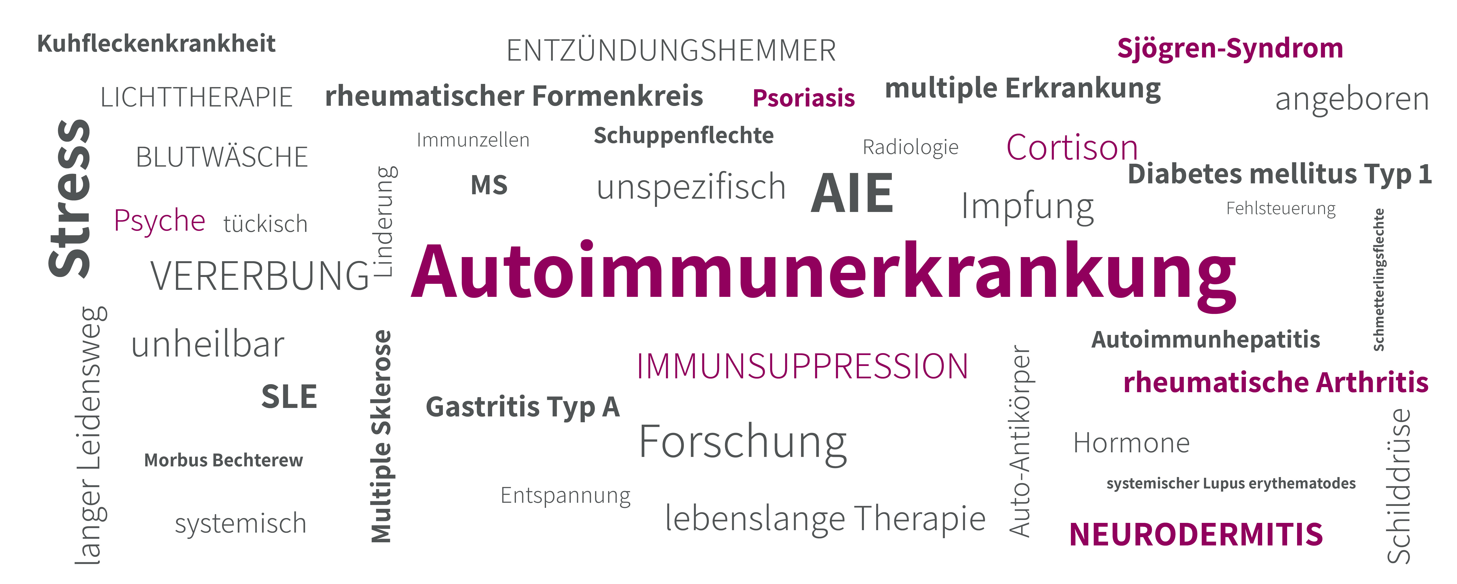 Eine Wörterwolke mit dem Wort Autoimmunerkrankungen im Zentrum